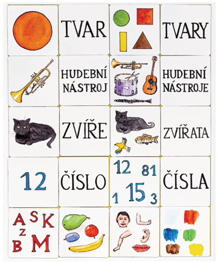 Jednotná a množná čísla